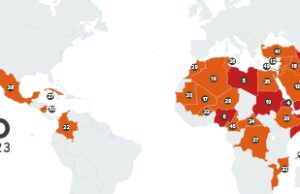 Classificação de Perseguição Religiosa no Mundo